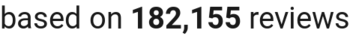 number of reviews