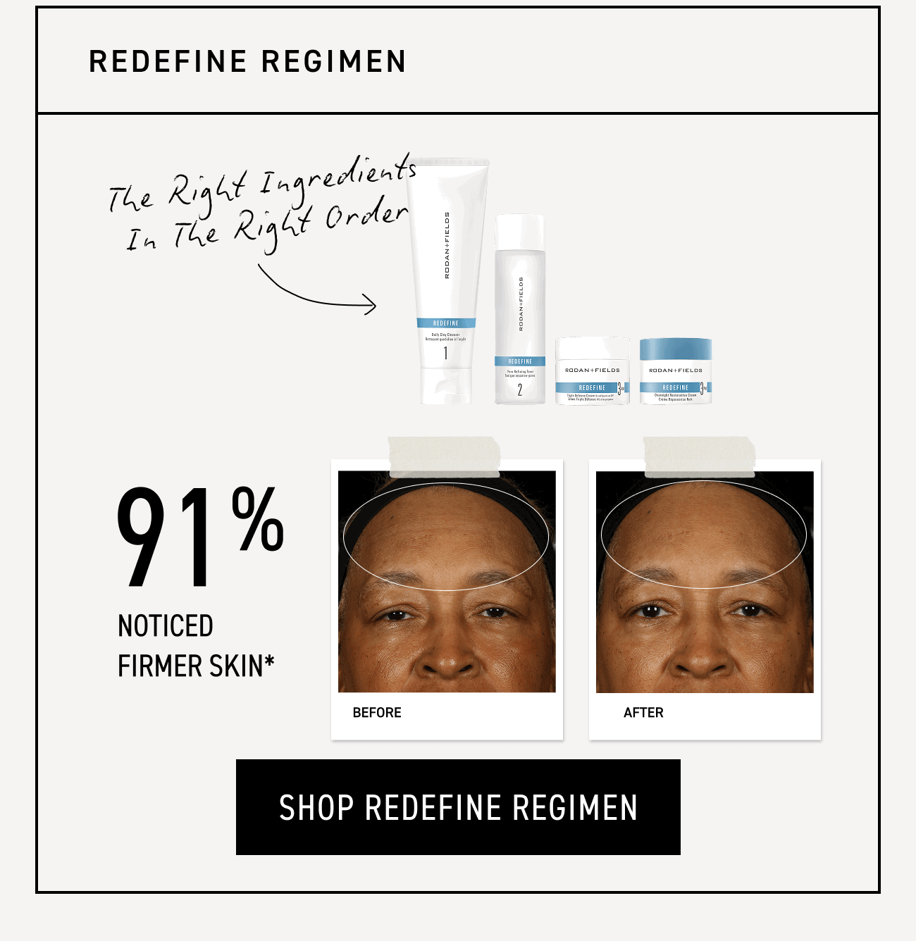 The Right Ingredients In The Right Order - SHOP REDEFINE REGIMEN.