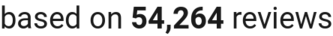 number of reviews