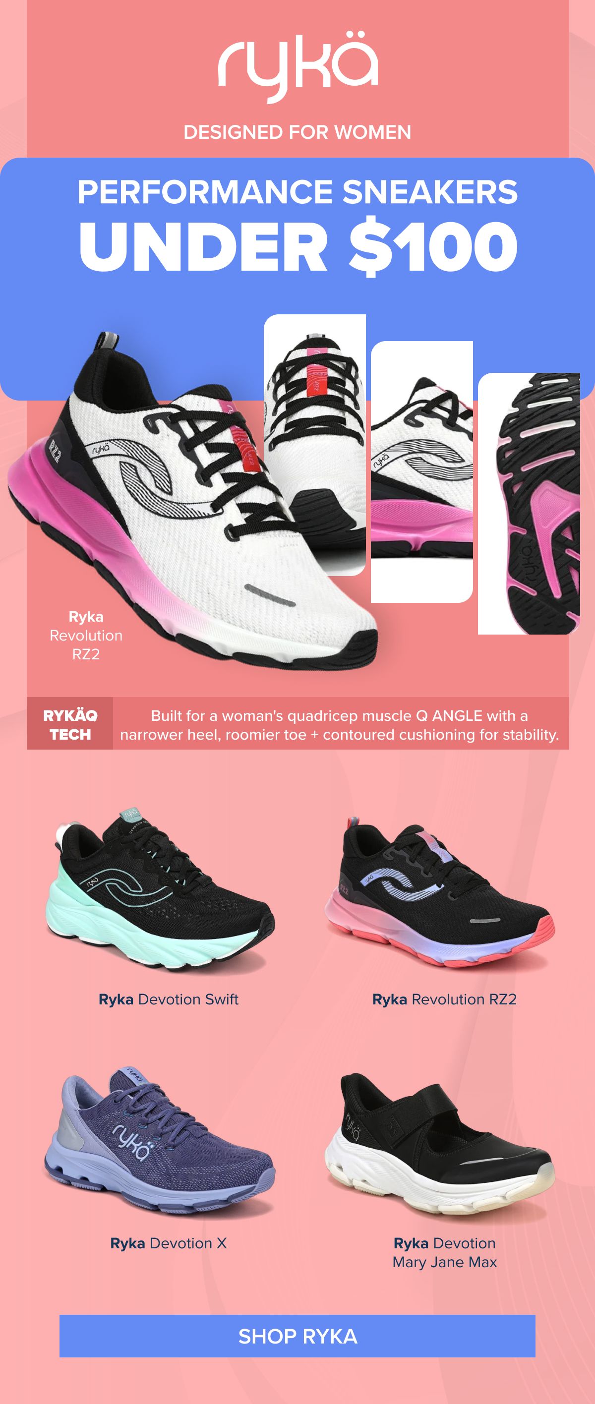 Ryka