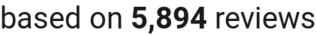 number of reviews