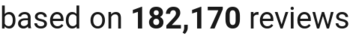 number of reviews