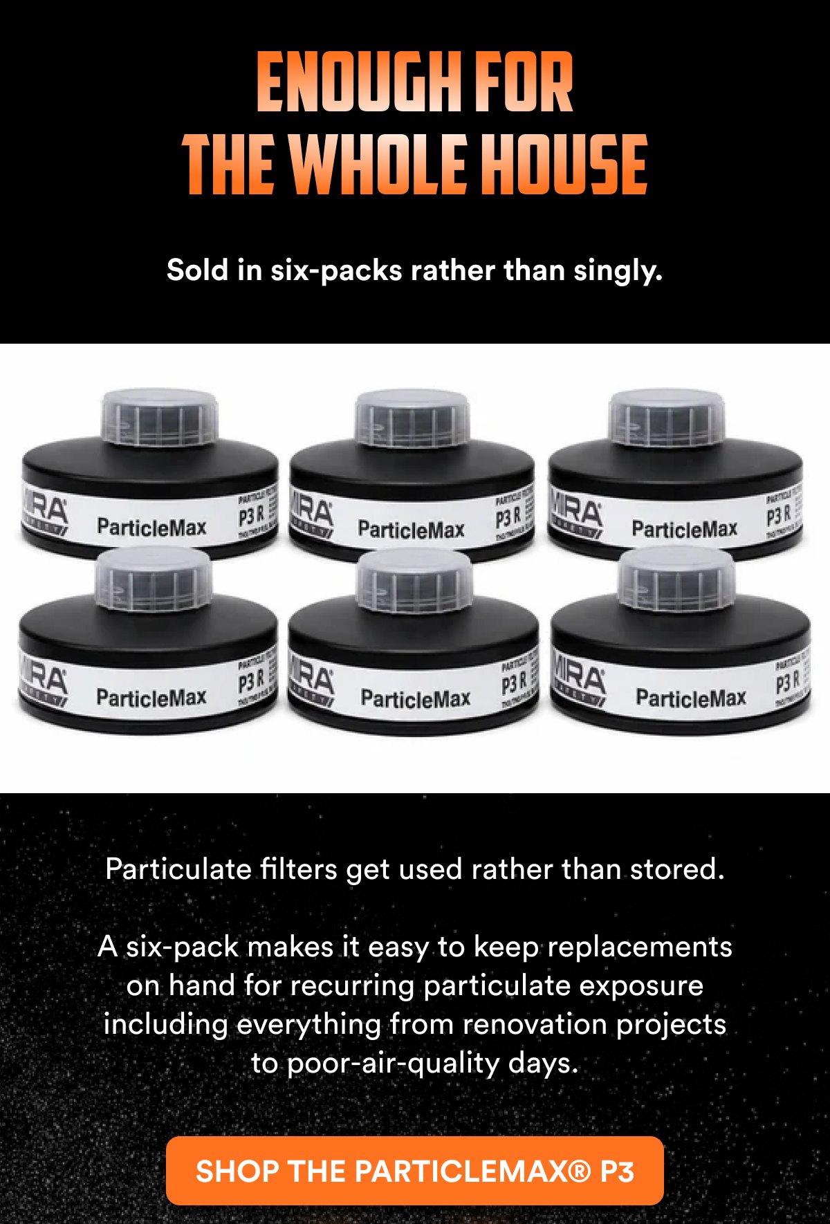 Enough for the whole house Sold in six-packs rather than singly. Particulate filters get used rather than stored.