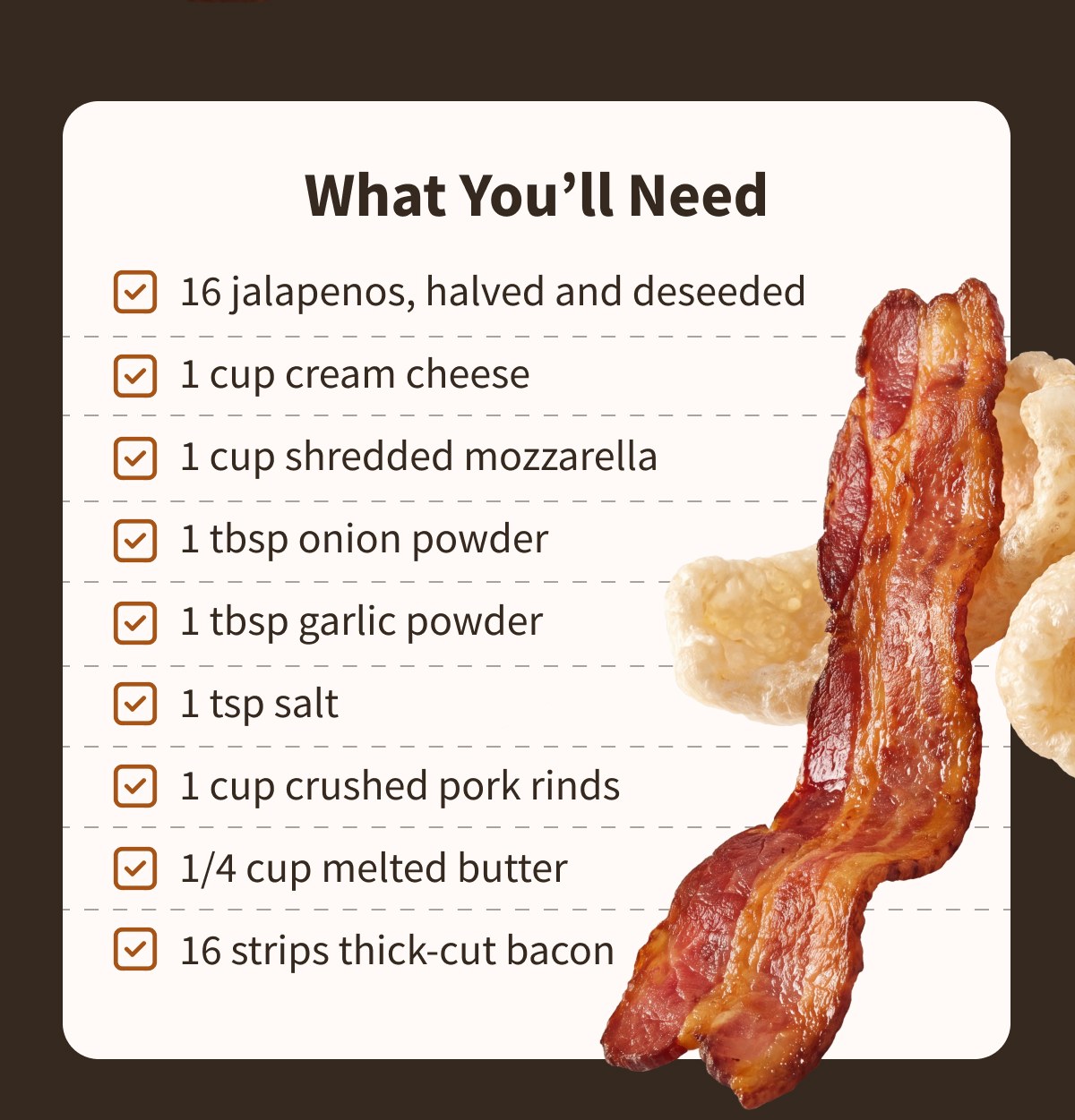 What You'll Need  16 jalapenos, halved and deseeded 1 cup cream cheese 1 cup shredded mozzarella 1 tbsp onion powder 1 tbsp garlic powder 1 tsp salt 1 cup crushed pork rinds 1/4 cup melted butter 16 strips thick-cut bacon