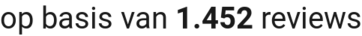 number of reviews