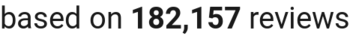 number of reviews