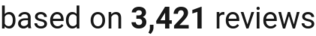 Review count