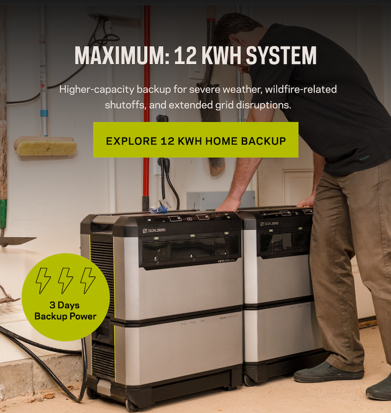 Haven 12 kWh Battery Backup System