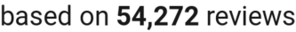 number of reviews