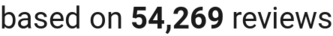 number of reviews