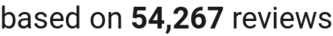 number of reviews