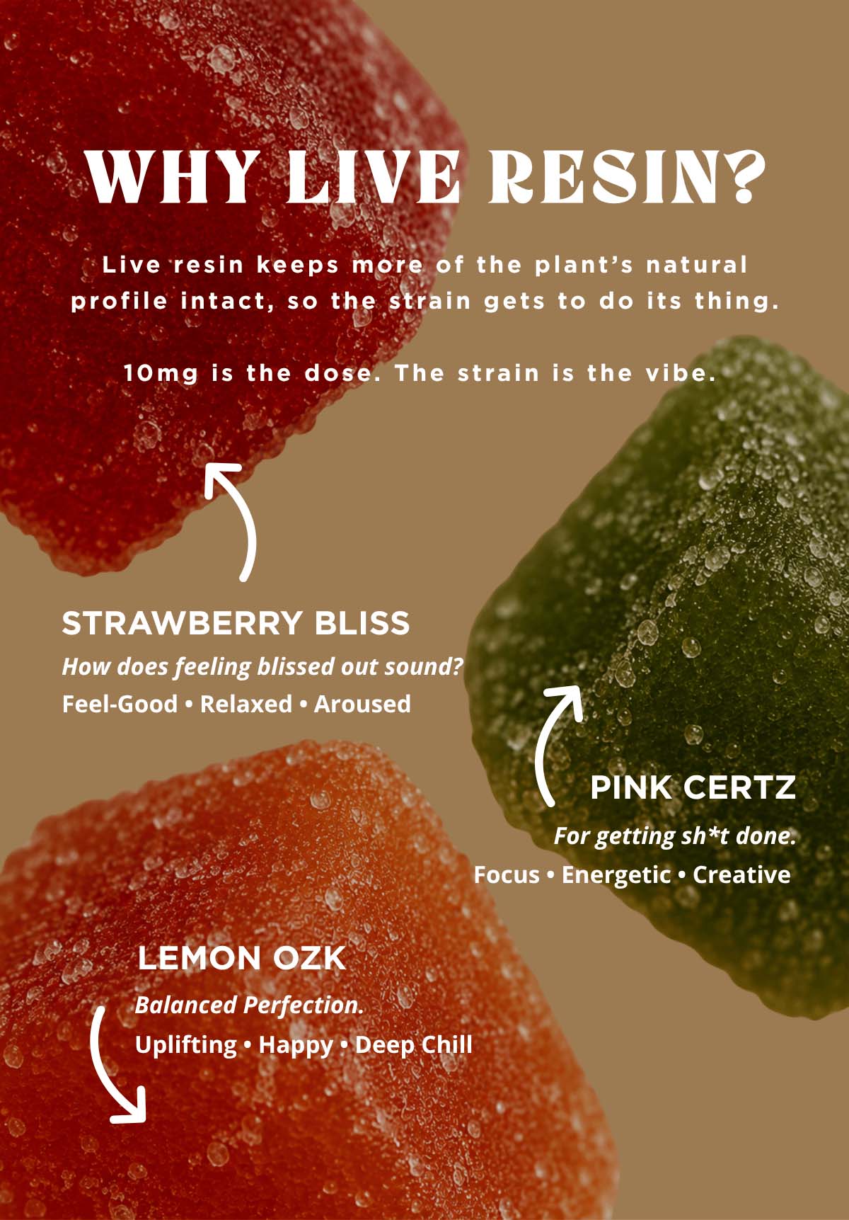 Why Live Resin?