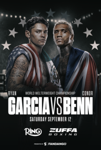 Ryan Garcia vs. Conor Benn (2026)