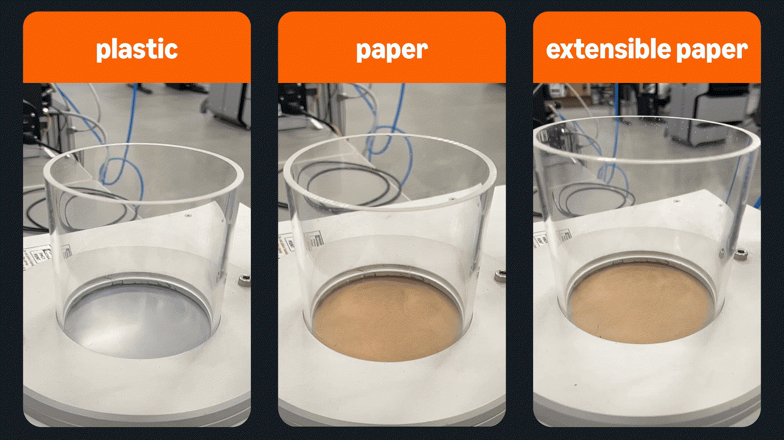 Three side-by-side laboratory test chambers compare plastic, paper, and extensible paper materials.