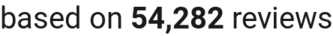 number of reviews
