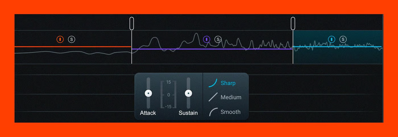 Resonant frequencies