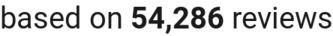 number of reviews