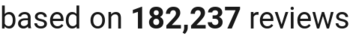 number of reviews
