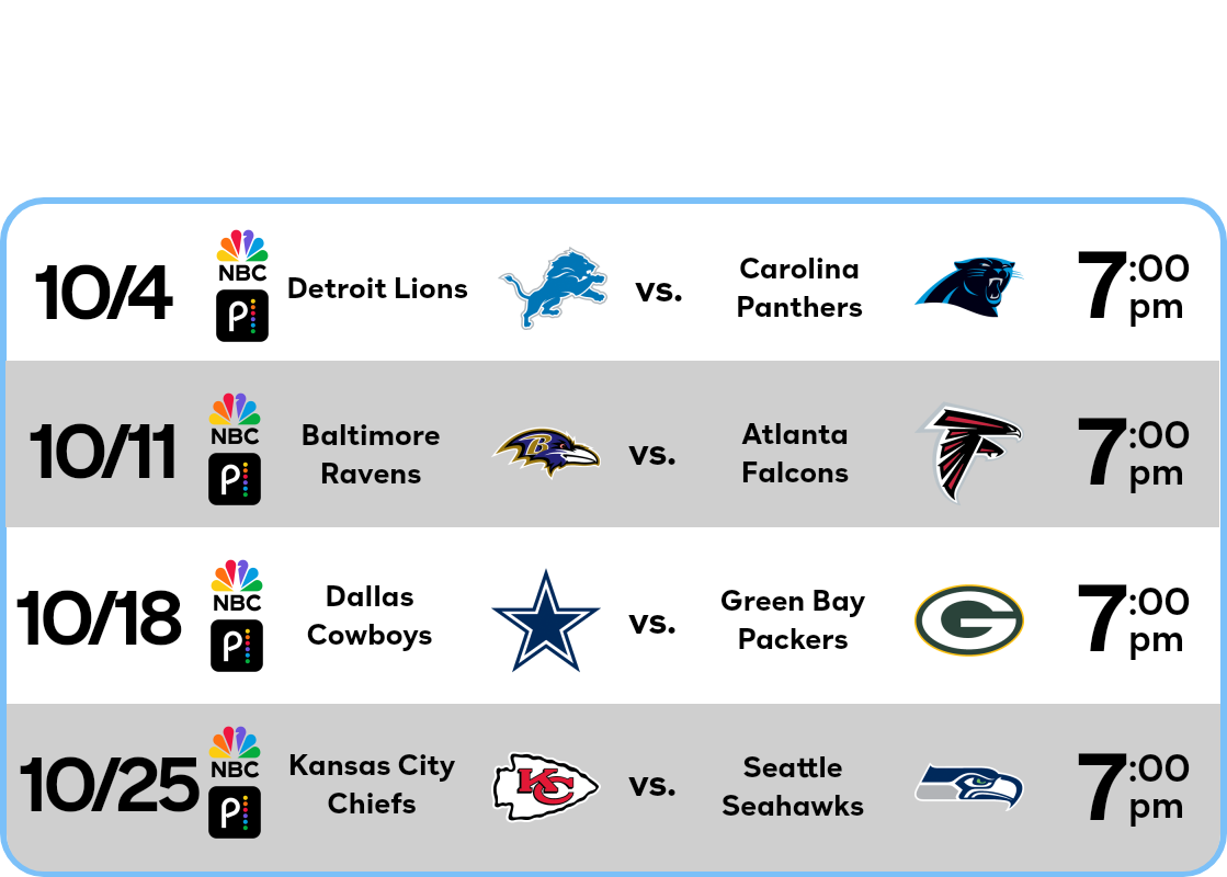 Sunday Night Football Month 2
