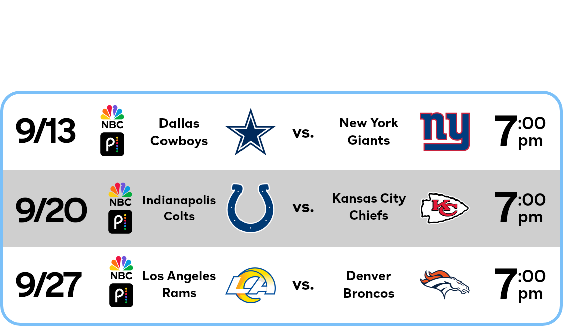 Sunday Night Football Month 1