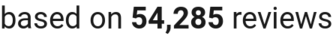 number of reviews