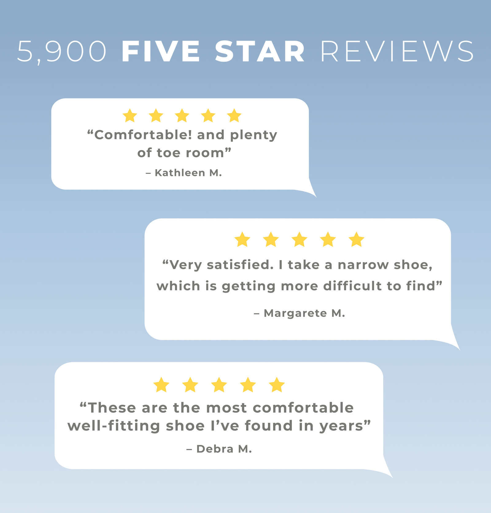 5,900 Five Star Reviews