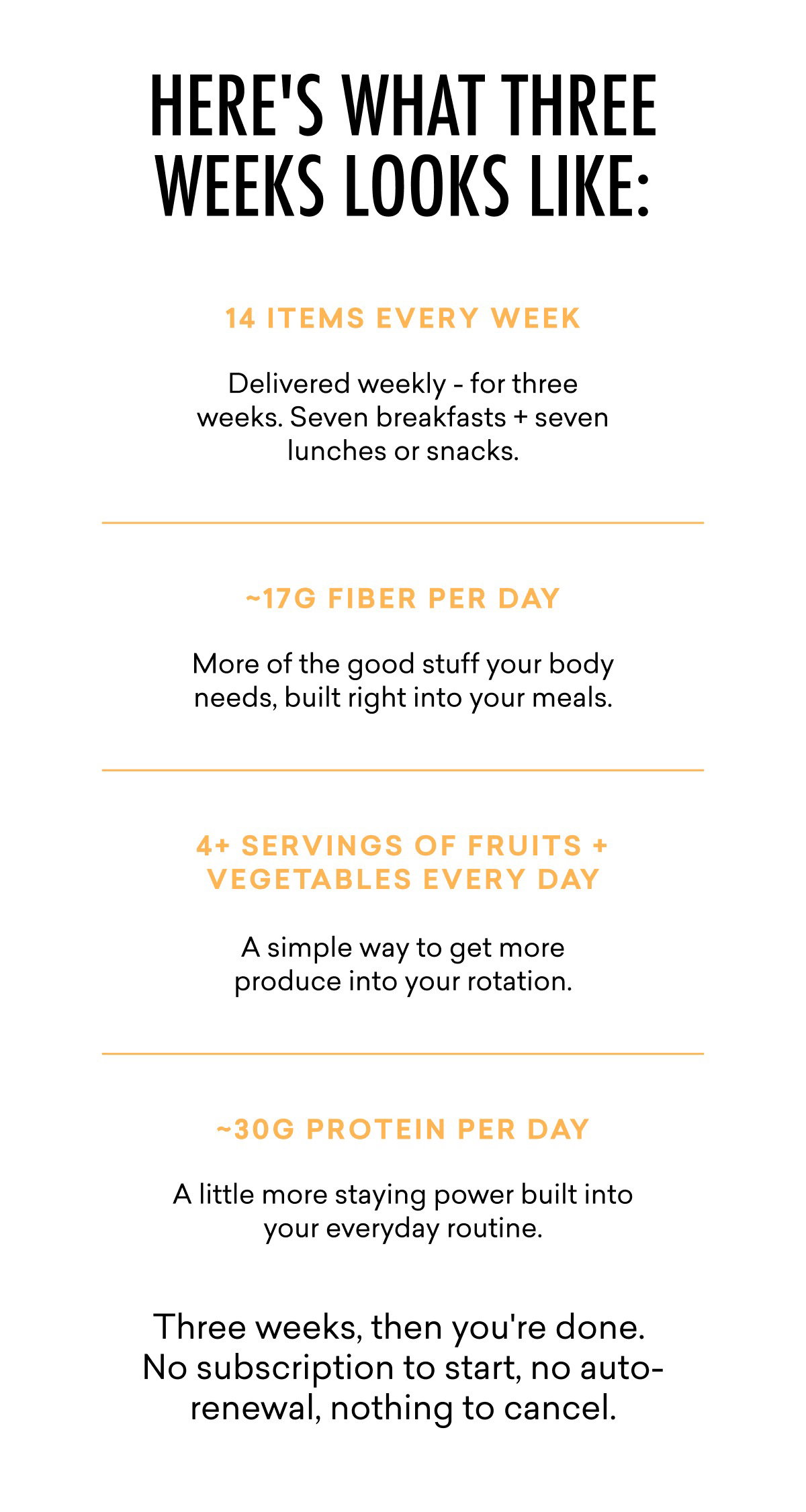 Delivered weekly - for three weeks. Seven breakfasts + seven lunches or snacks. More of the good stuff your body needs, built right into your meals. A simple way to get more produce into your rotation. A little more staying power built into your everyday routine. Three weeks, then you're done.  No subscription to start, no auto-renewal, nothing to cancel.