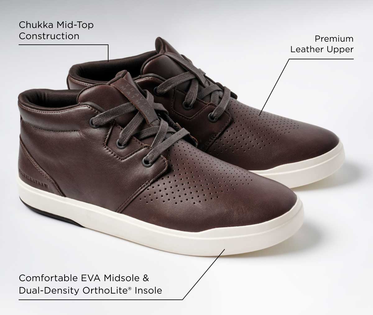 The Modern Chukka Lux