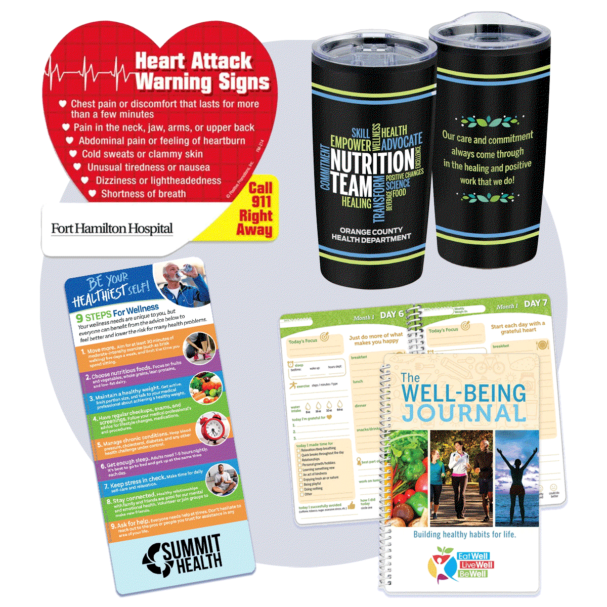 Wellness Incentives