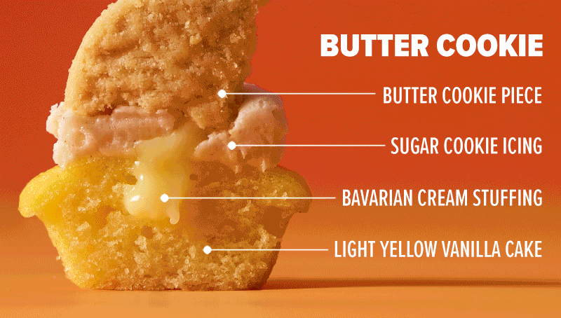 Butter Cookie: Light yellow vanilla cake, bavarian cream stuffing, sugar cookie icing, and a butter cookie piece on top.