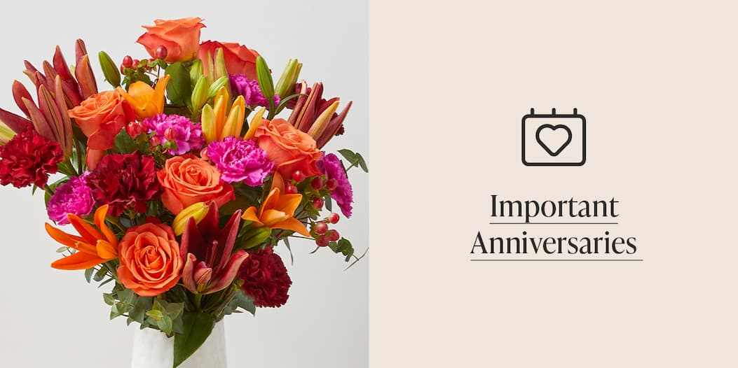 Important Anniversaries