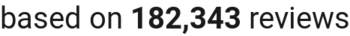 number of reviews