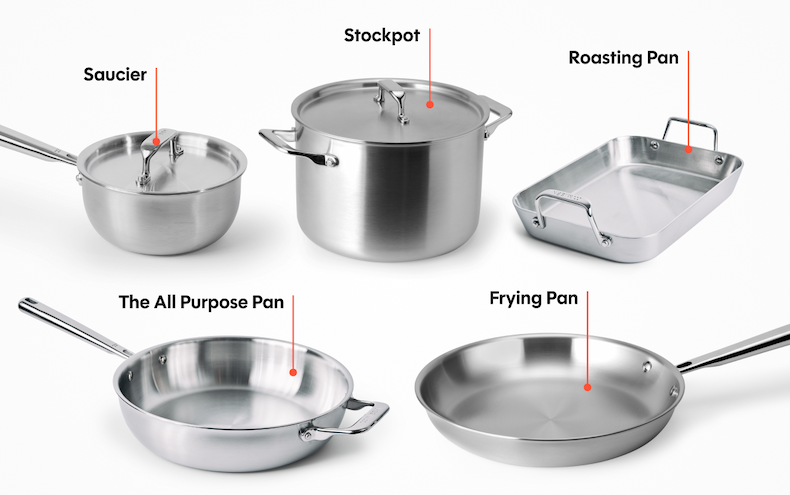 Saucier, stockpot, roasting pan, all purpose pan, frying pan