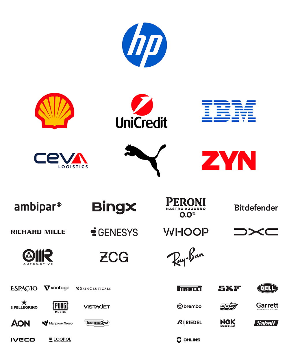 All Sponsors of Scuderia Ferrari HP