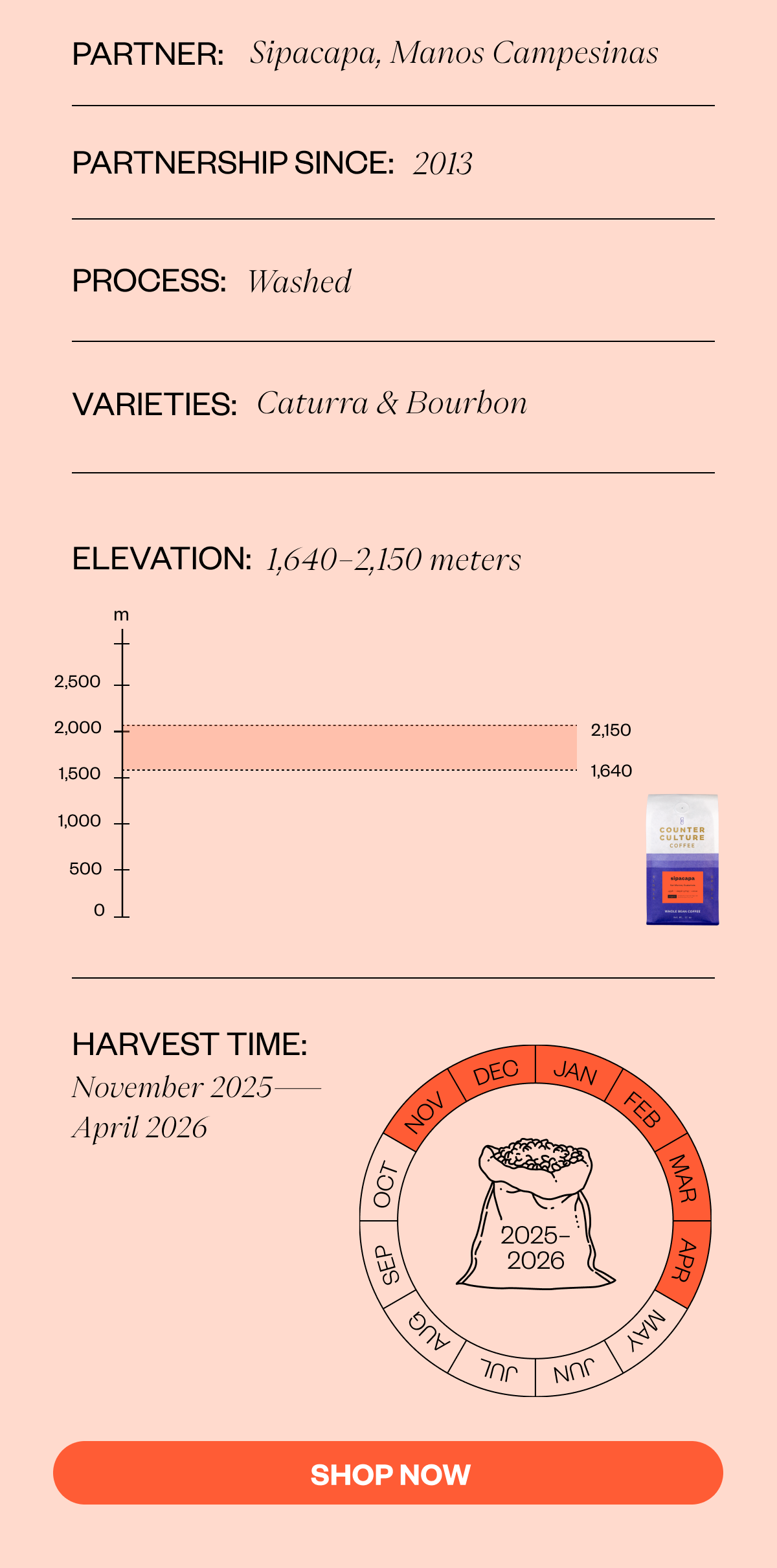 Partner: Sipacapa, Manos Campesinas Length Of Partnership: 2013  Process: Washed Elevation: 1,640–2,150 meters Varieties: Caturra & Bourbon Harvest Time: November 2025–April 2026 CTA SHOP NOW