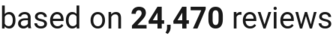 number of reviews