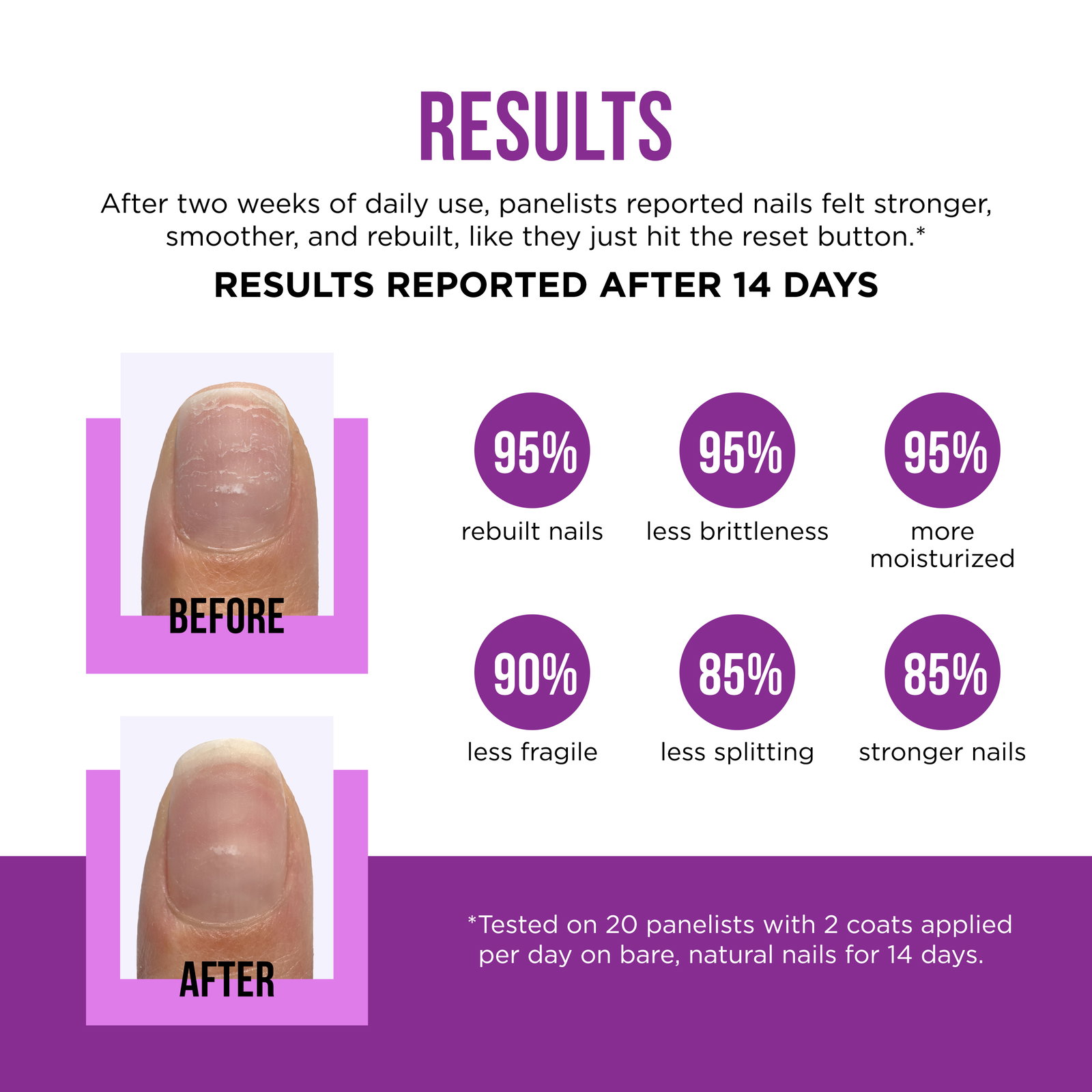 Bond Repair Serum
