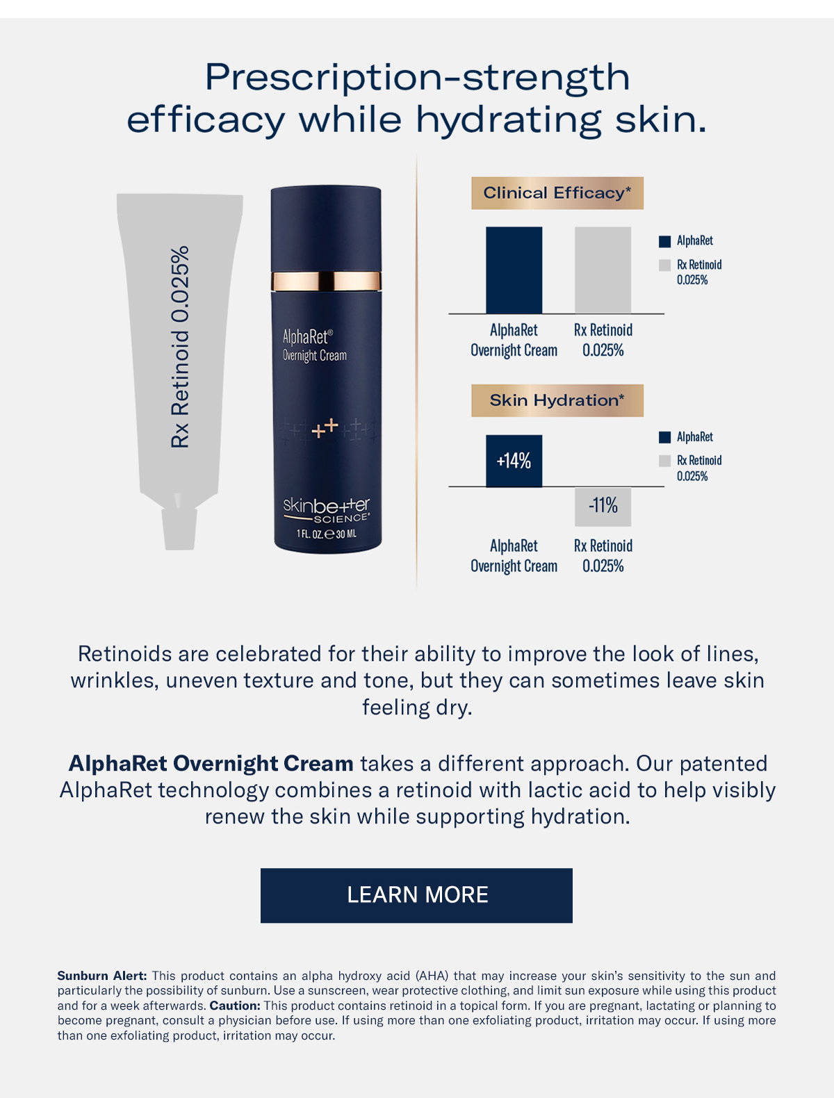 hydrating skin