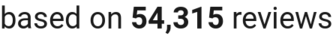 number of reviews