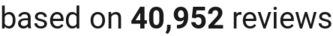 Number of Reviews