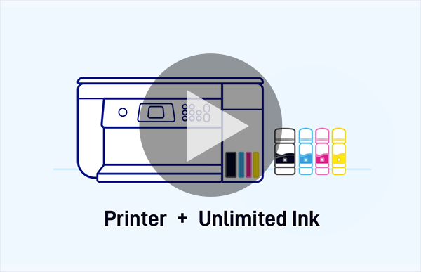 ReadyPrint Video Image