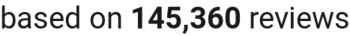 number of reviews