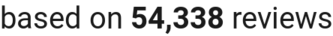 number of reviews