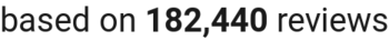 number of reviews