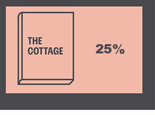 The Cottage
