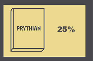 Prythian