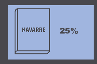 Navarre