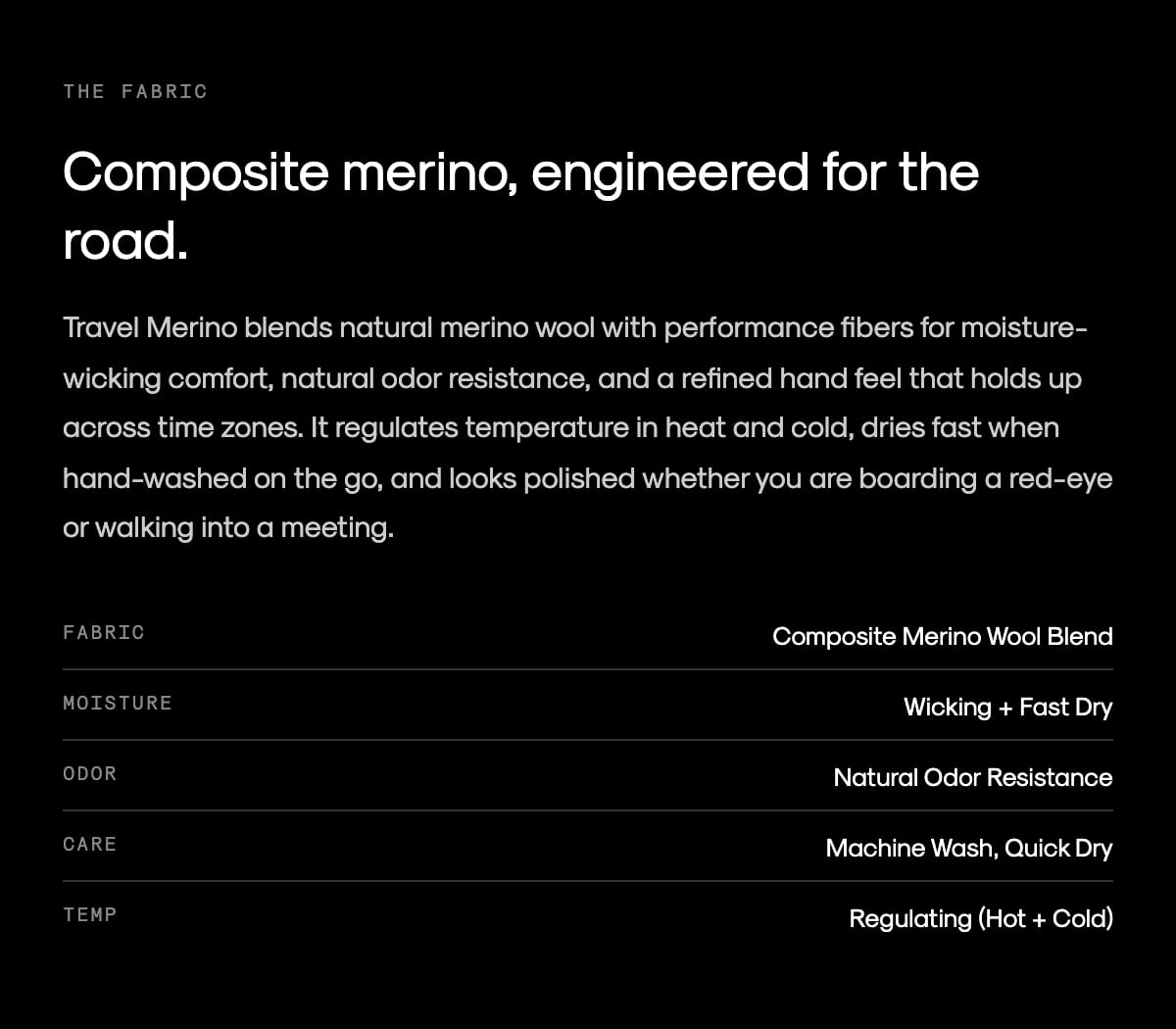 Travel Merino fabric details: moisture-wicking, odor-resistant composite merino wool blend