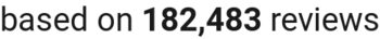 number of reviews