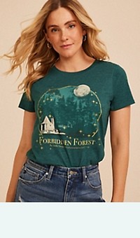 maurices product recommendation